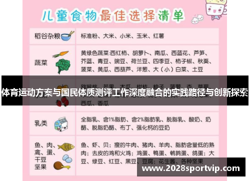 体育运动方案与国民体质测评工作深度融合的实践路径与创新探索