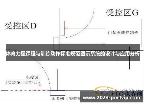 体育力量课程与训练动作标准规范图示系统的设计与应用分析